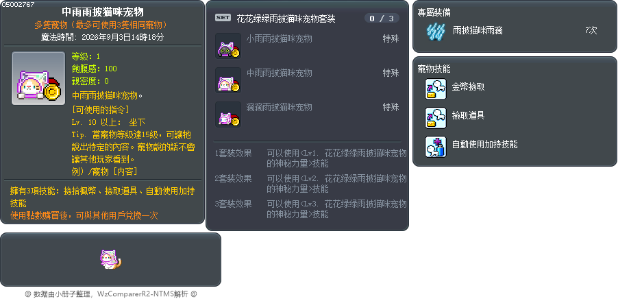 中雨雨披猫咪宠物 Tooltip