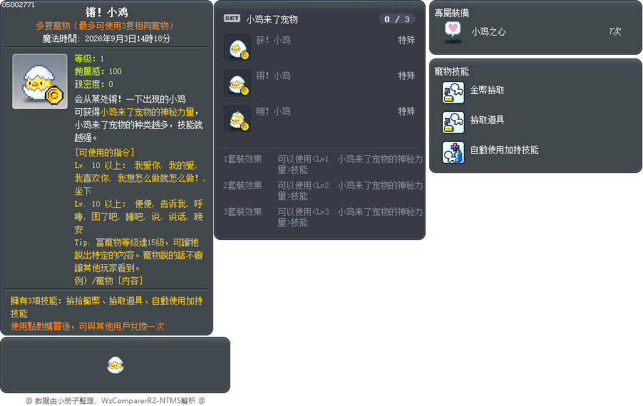 锵！小鸡 Tooltip