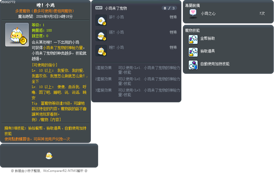 嗖！小鸡 Tooltip