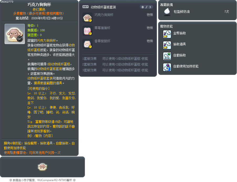 巧克力狗狗杯 Tooltip