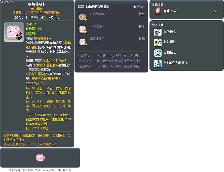 草莓猪猪杯 Tooltip