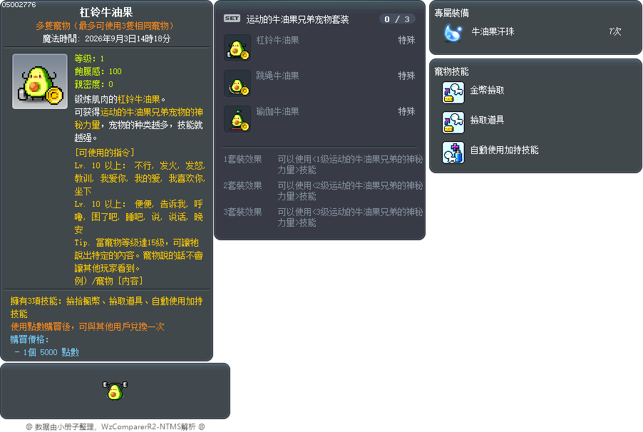杠铃牛油果 Tooltip