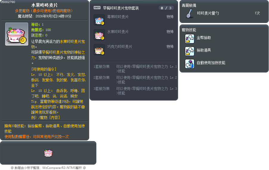 水果咚咚麦片 Tooltip