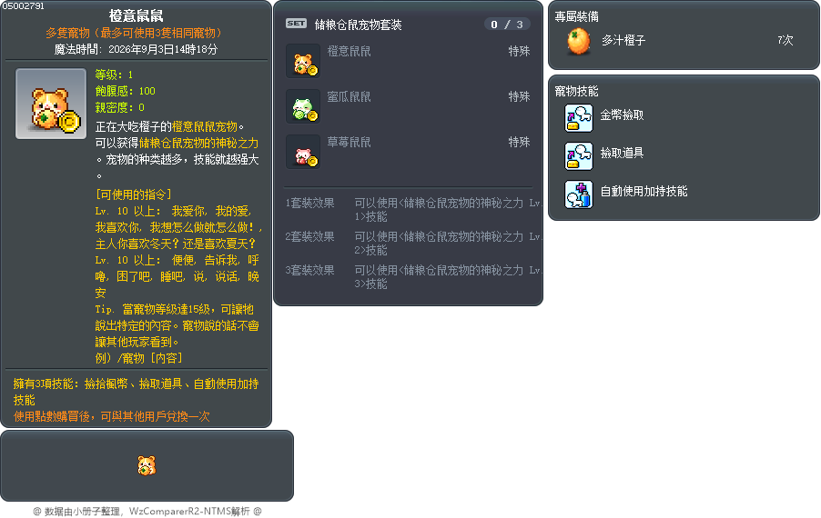 橙意鼠鼠 Tooltip