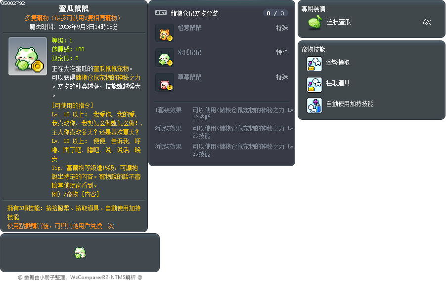 蜜瓜鼠鼠 Tooltip