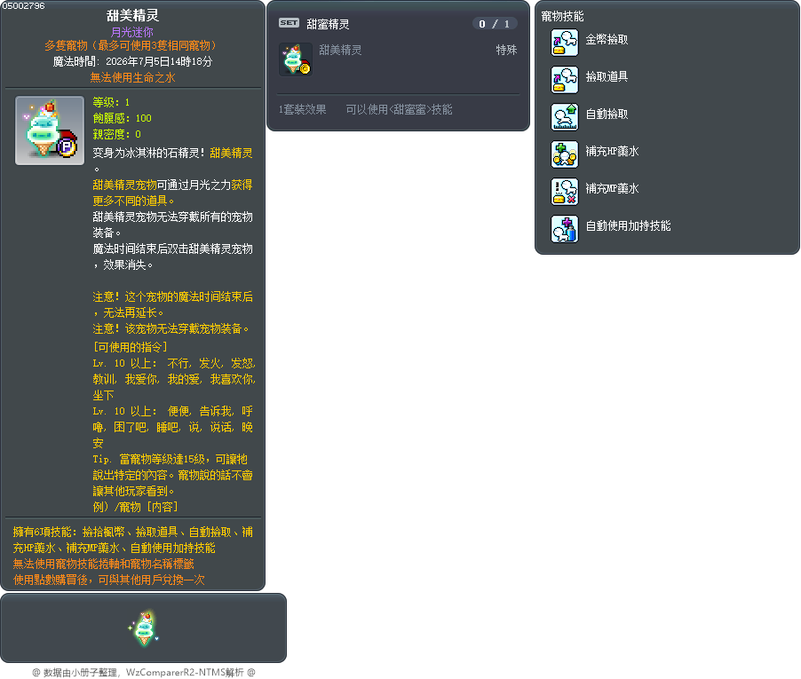 甜美精灵 Tooltip