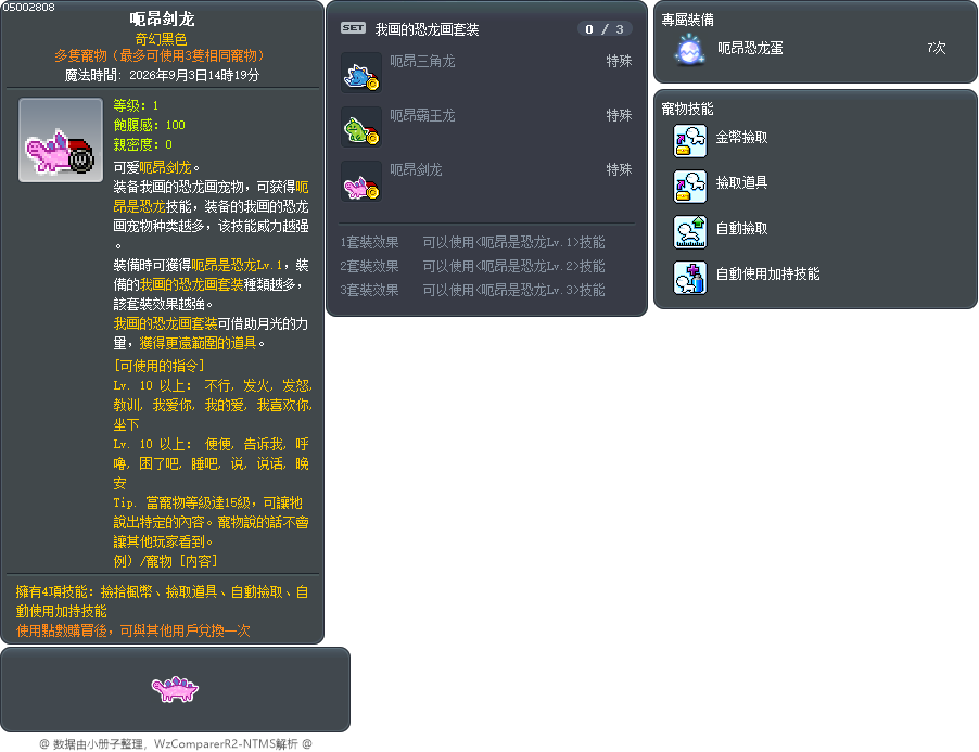 呃昂剑龙 Tooltip
