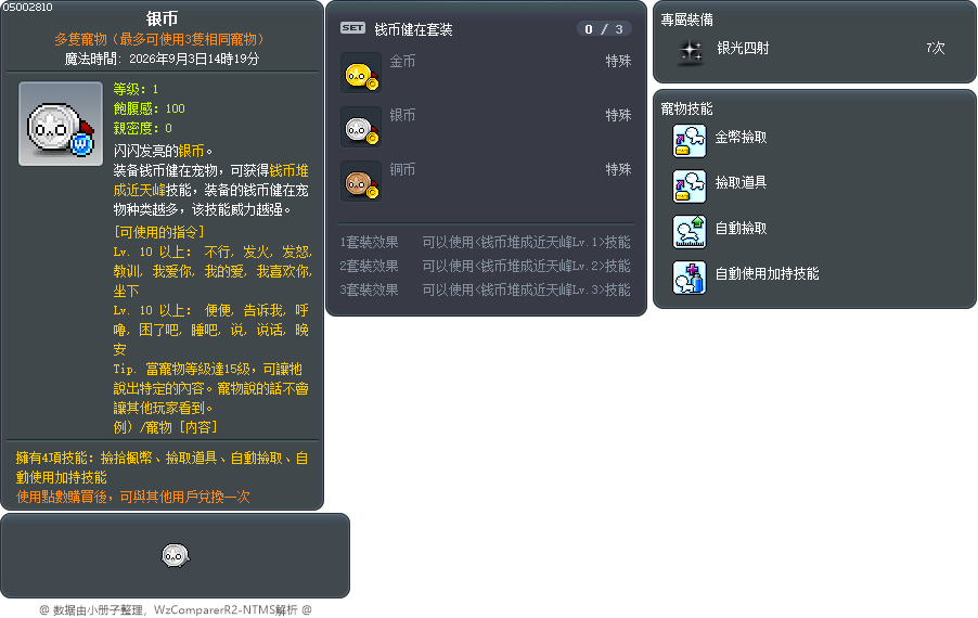 银币 Tooltip