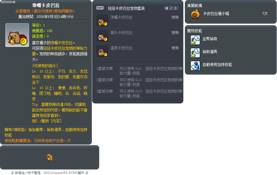 馋嘴卡皮巴拉 Tooltip