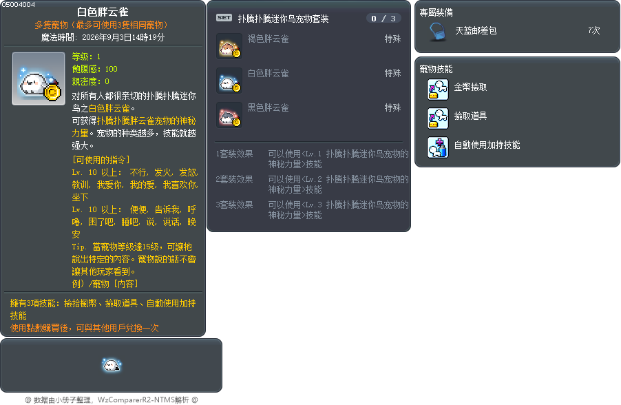 白色胖云雀 Tooltip