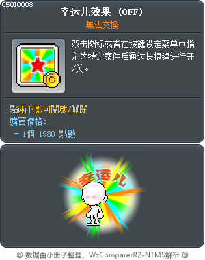 幸运儿效果 Tooltip