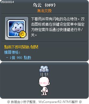 乌云 Tooltip