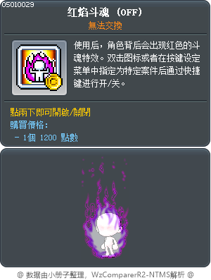 红焰斗魂 Tooltip