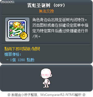 霓虹圣诞树 Tooltip