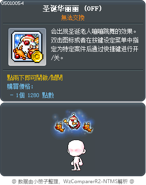 圣诞华丽丽 Tooltip