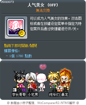 人气美女 Tooltip