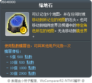 缩地石 Tooltip