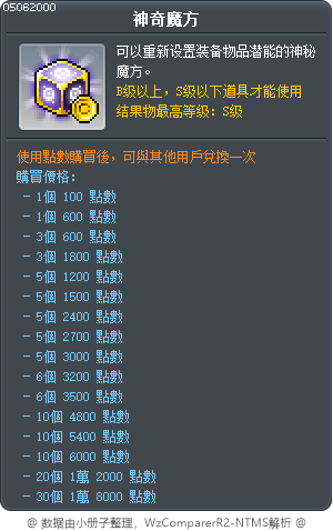 神奇魔方 Tooltip