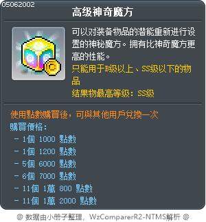 高级神奇魔方 Tooltip