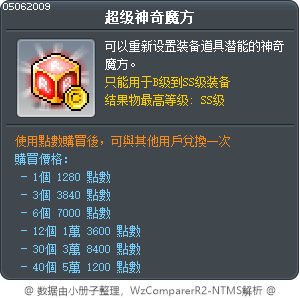 超级神奇魔方 Tooltip