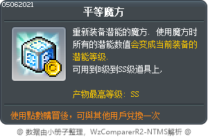 平等魔方 Tooltip