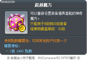 超越魔方 Tooltip
