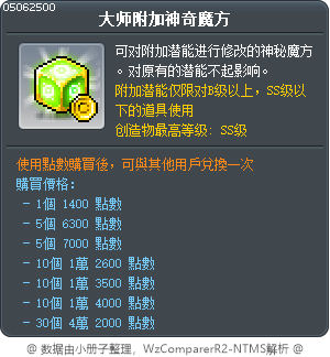 大师附加神奇魔方 Tooltip