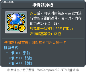 神奇还原器 Tooltip