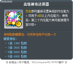 高级神奇还原器 Tooltip