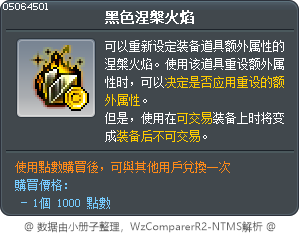 黑色輪迴星火 Tooltip
