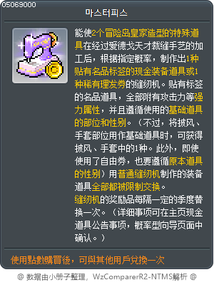大師零件 Tooltip
