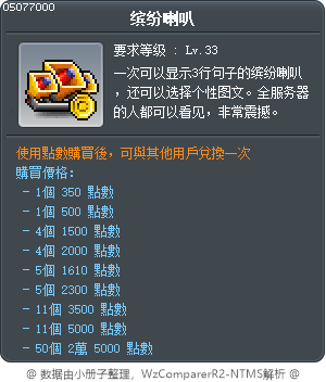 缤纷喇叭 Tooltip