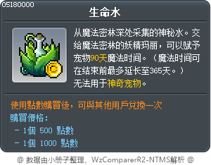 生命水 Tooltip