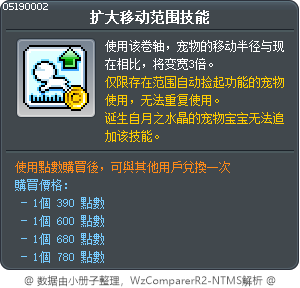 擴大移動範圍技能 Tooltip