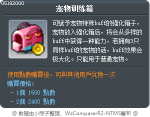 宠物训练箱 Tooltip