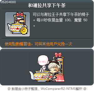 和谢拉共享下午茶 Tooltip
