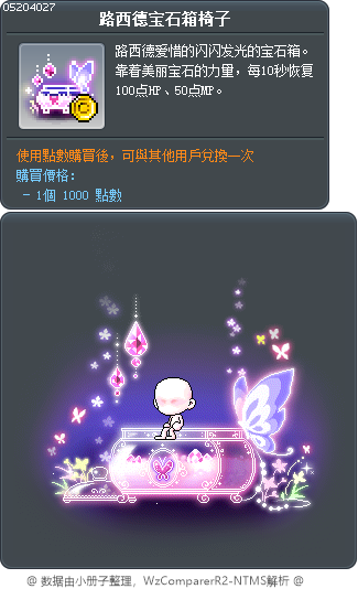 路西德宝石箱椅子 Tooltip