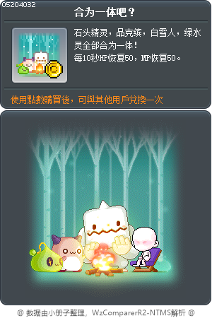 合为一体吧？ Tooltip