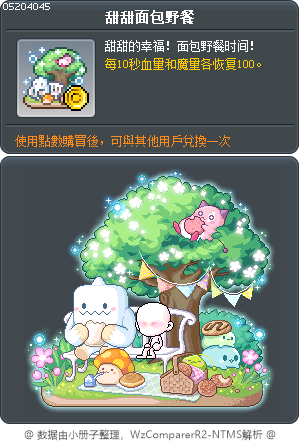 甜甜面包野餐 Tooltip