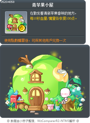 青苹果小屋 Tooltip