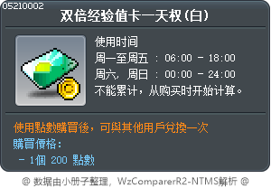 双倍经验值卡一天权(白) Tooltip