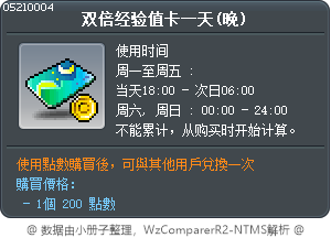 双倍经验值卡一天(晚) Tooltip