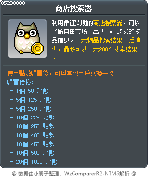 商店搜索器 Tooltip