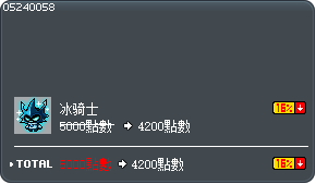 冰点心 Tooltip