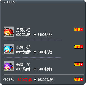 纯洁的灵魂 Tooltip