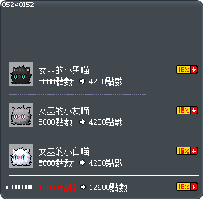 女巫的鱼 Tooltip