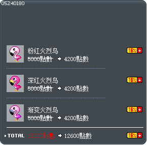 [宠物]水果鸡尾酒 Tooltip
