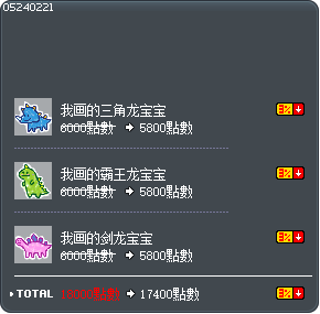 美味煎蛋 Tooltip