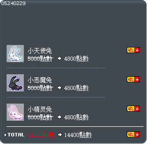 发光胡萝卜 Tooltip
