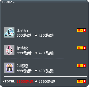 养料 Tooltip